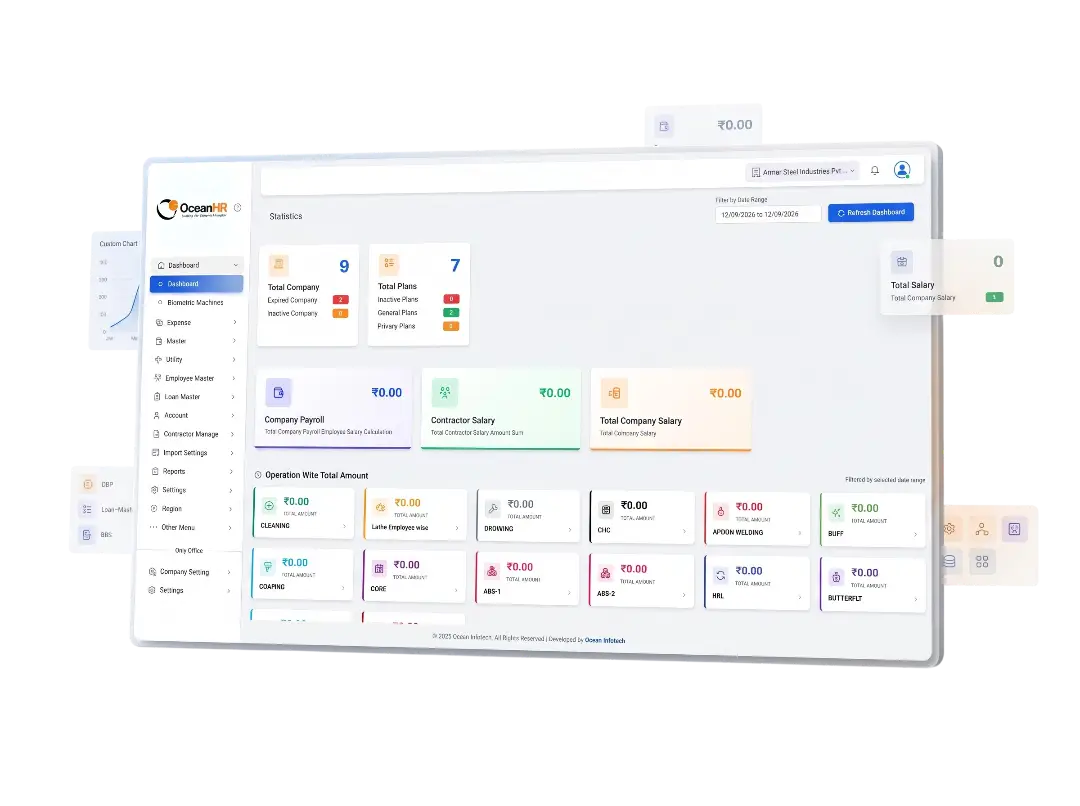 Simplifying HR, Payroll & Workforce Management for Growing Businesses