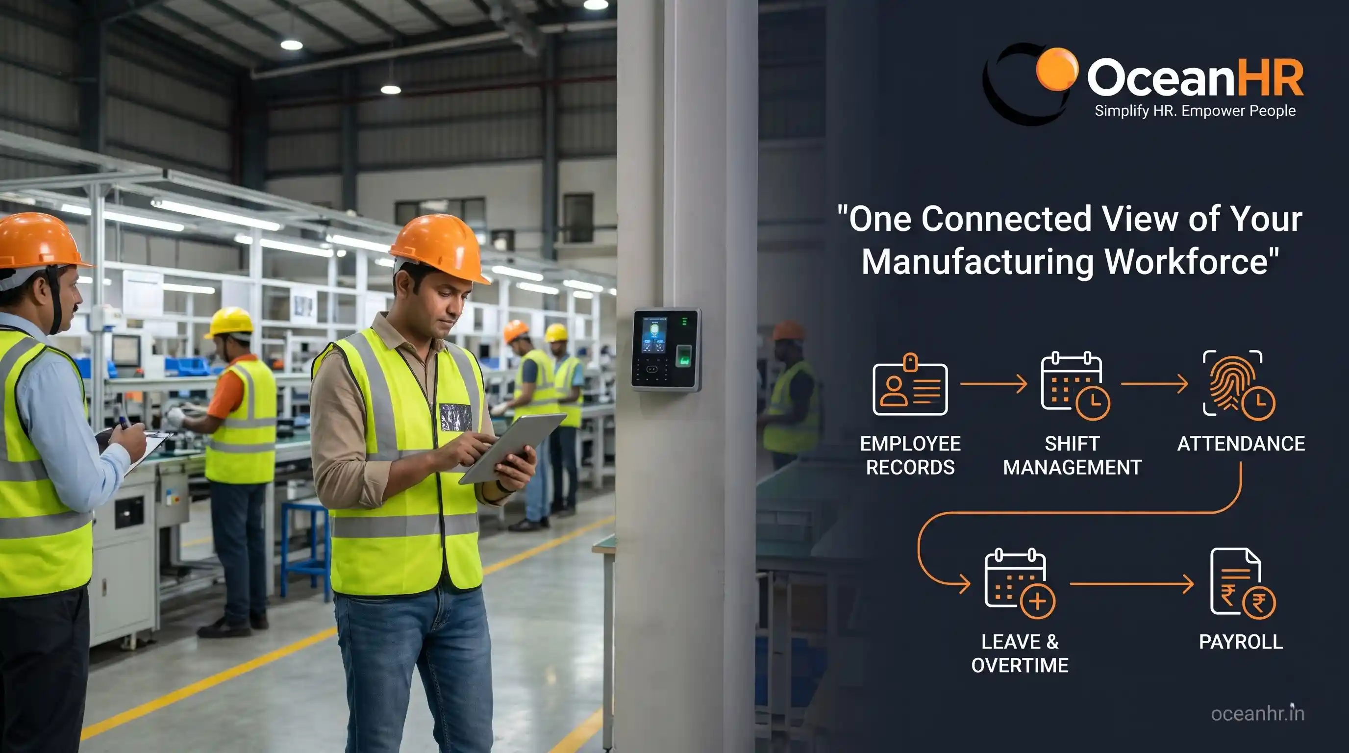 HRMS for manufacturing companies connecting employee records, shift management, attendance, leave, overtime and payroll.